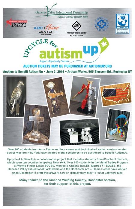 Upcycle for Autism poster
